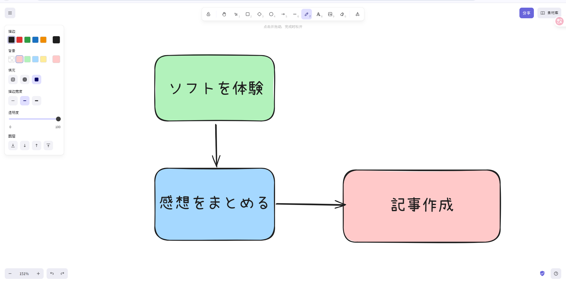  Visio 代わりExcalidraw