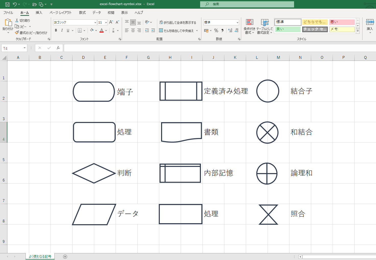 エクセルで使えるフローチャート基本記号