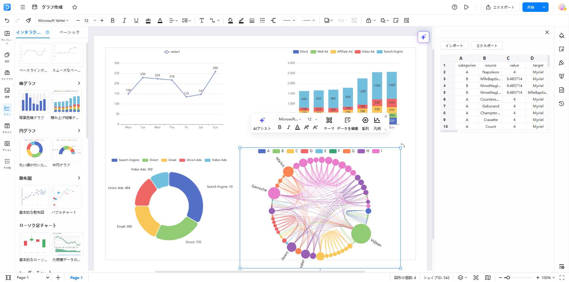 無料グラフ作成サイト