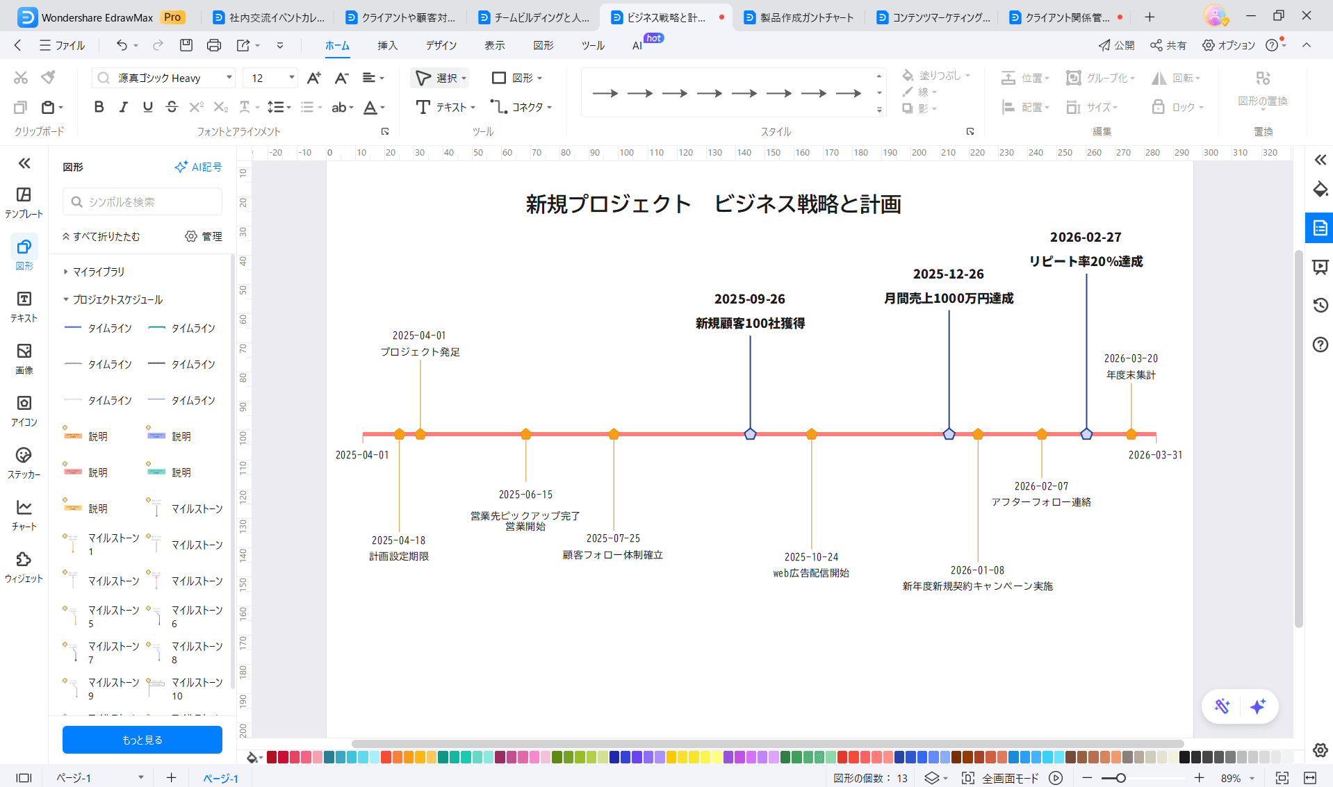 マイルストーン例2：ビジネス戦略と計画の管理