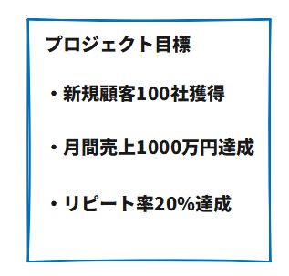 マイルストーン作り方Step1プロジェクト目標を明確にする
