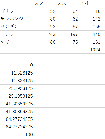 加工データ4