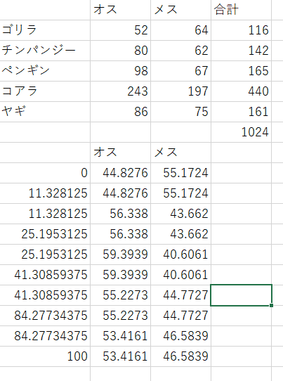 加工データ8