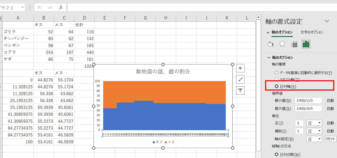 モザイク図 横軸