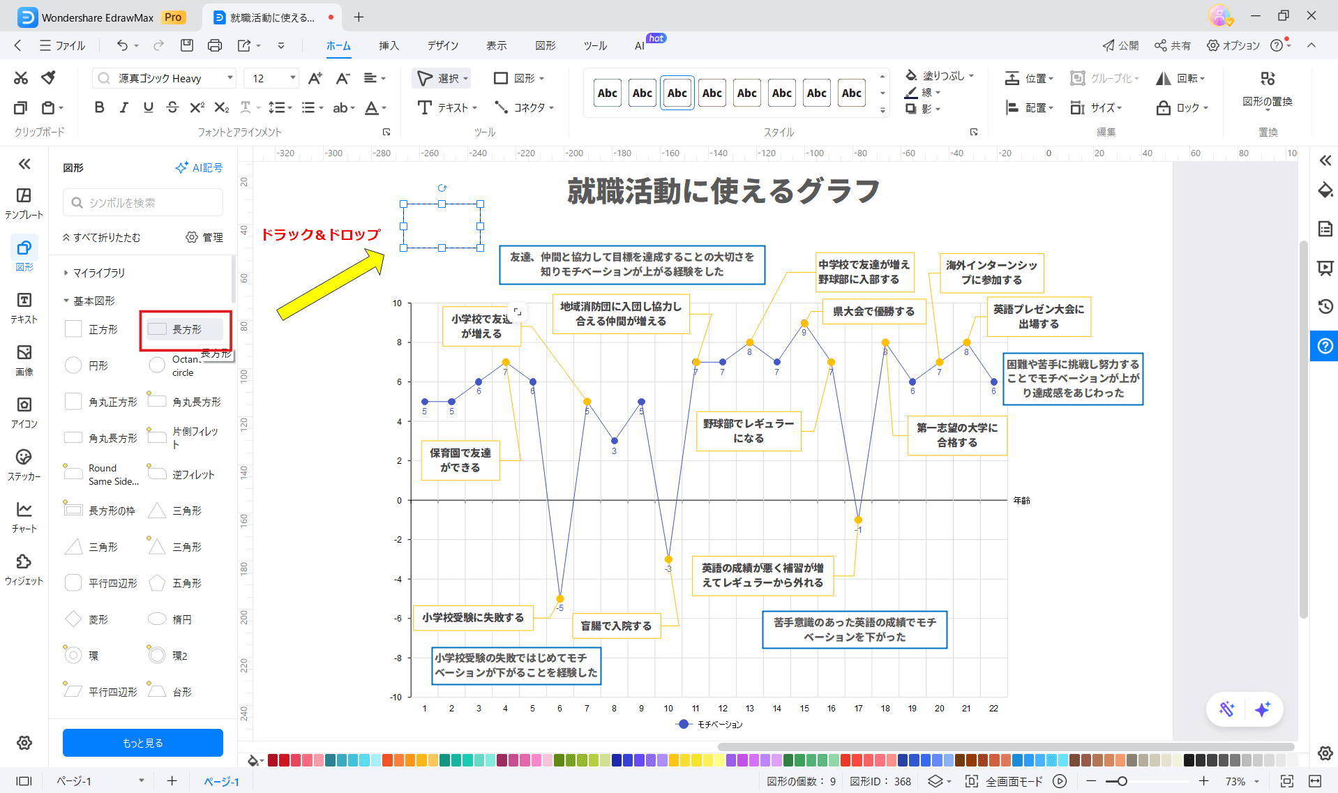 モチベーショングラフ特徴1