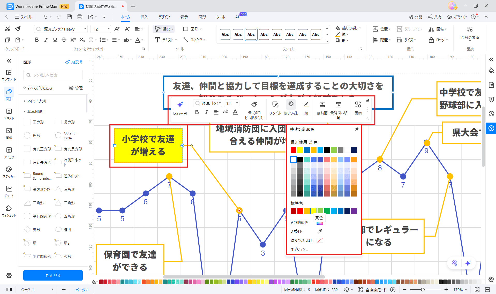 モチベーショングラフ特徴3