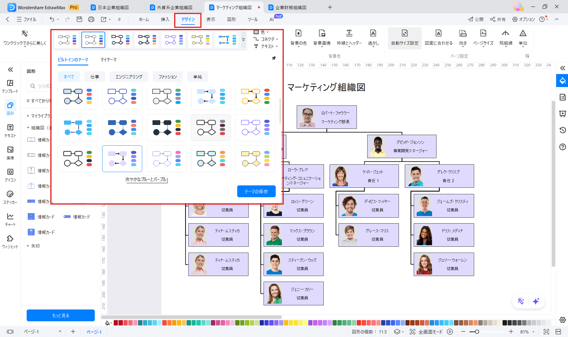 組織図テンプレ7