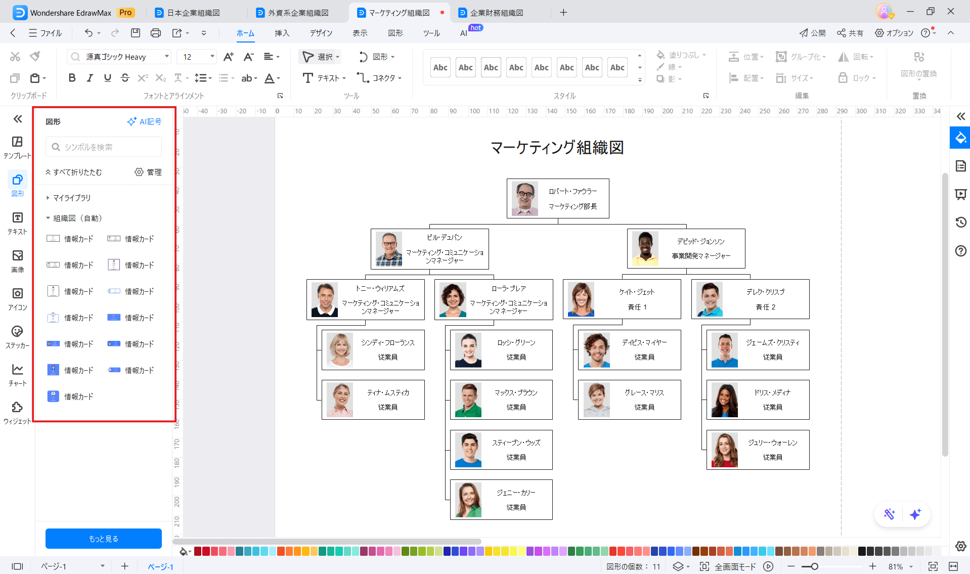 組織図テンプレ2