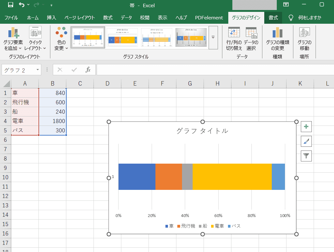 グラフが挿入される