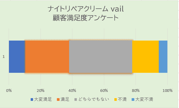 アンケート結果