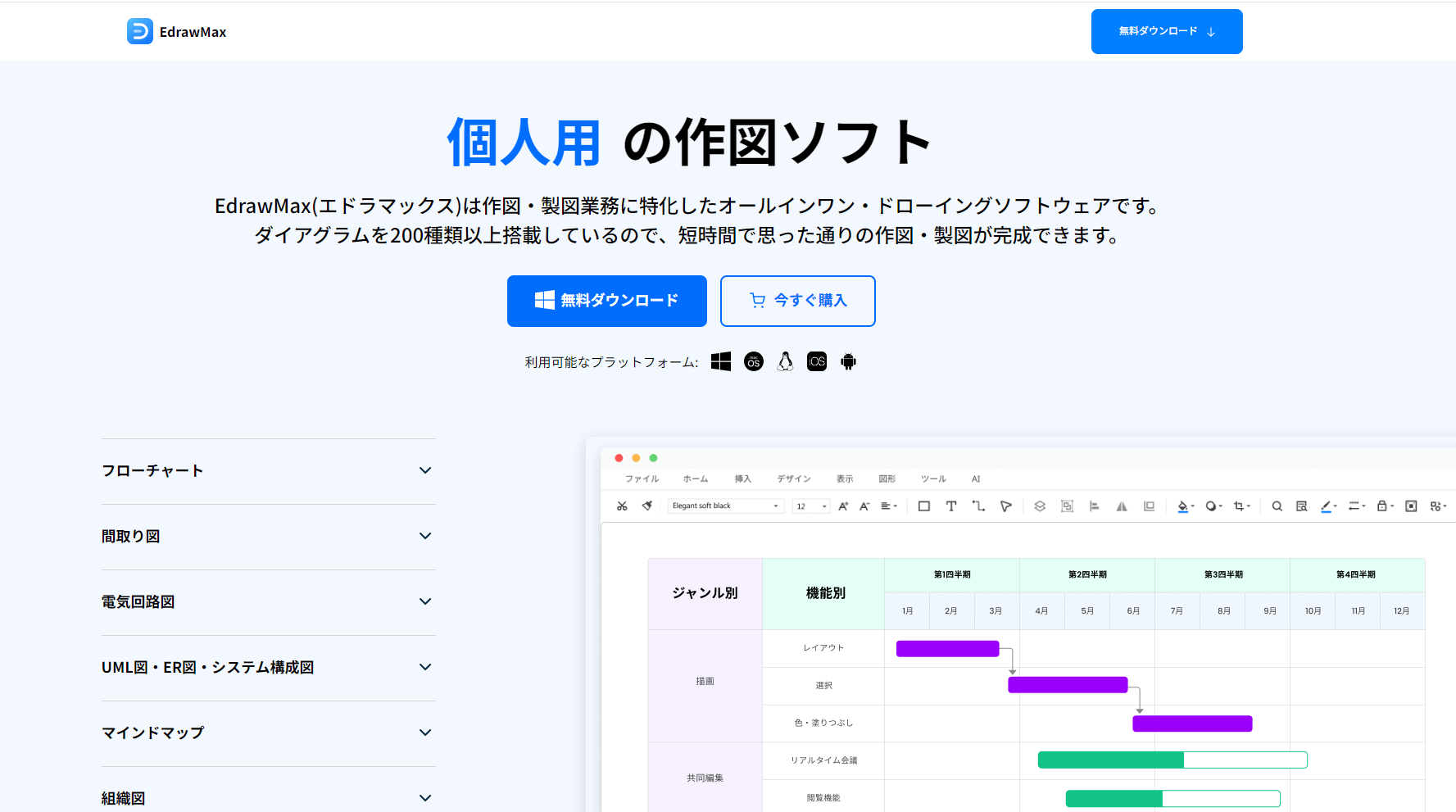 EdrawMax