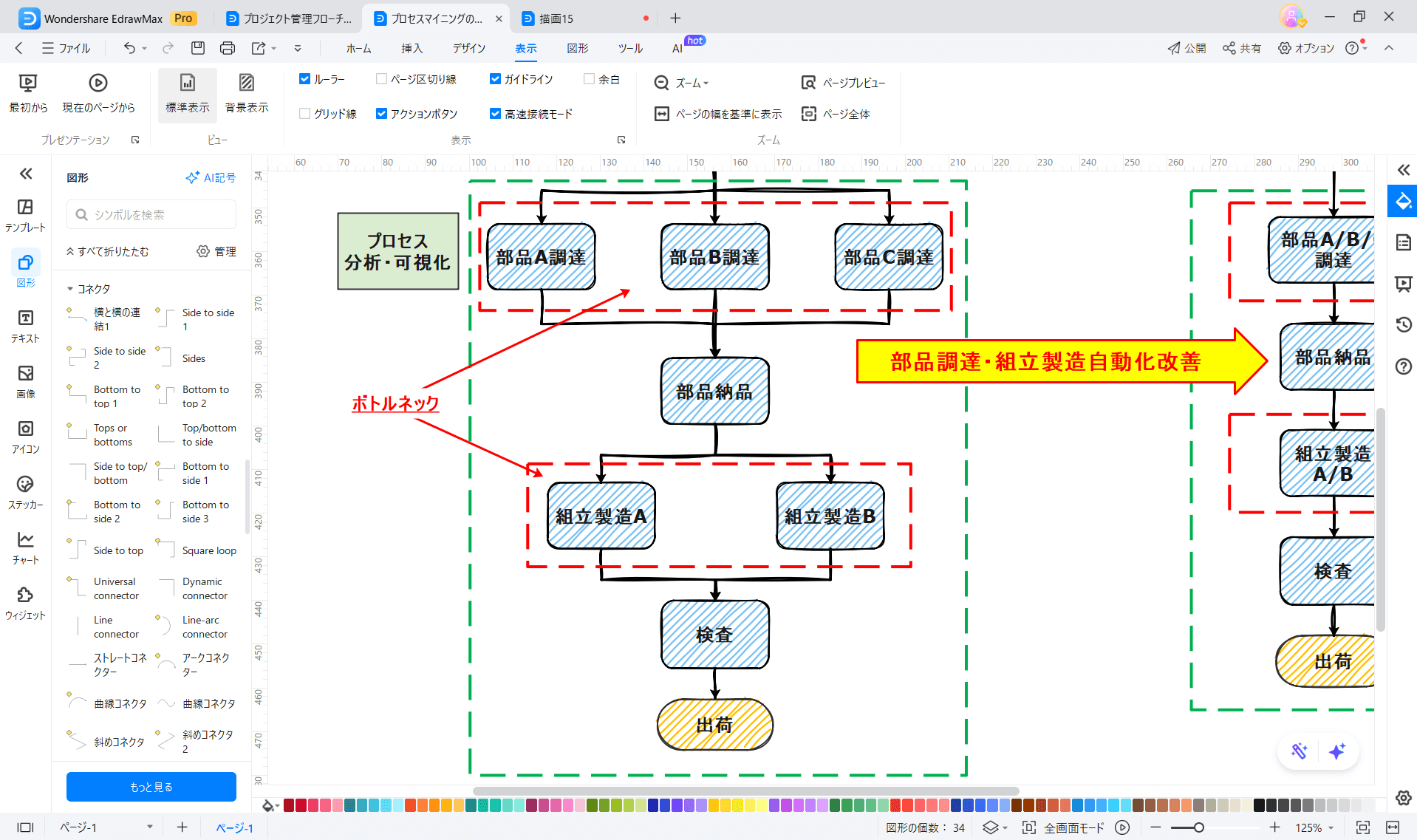 分析可視化