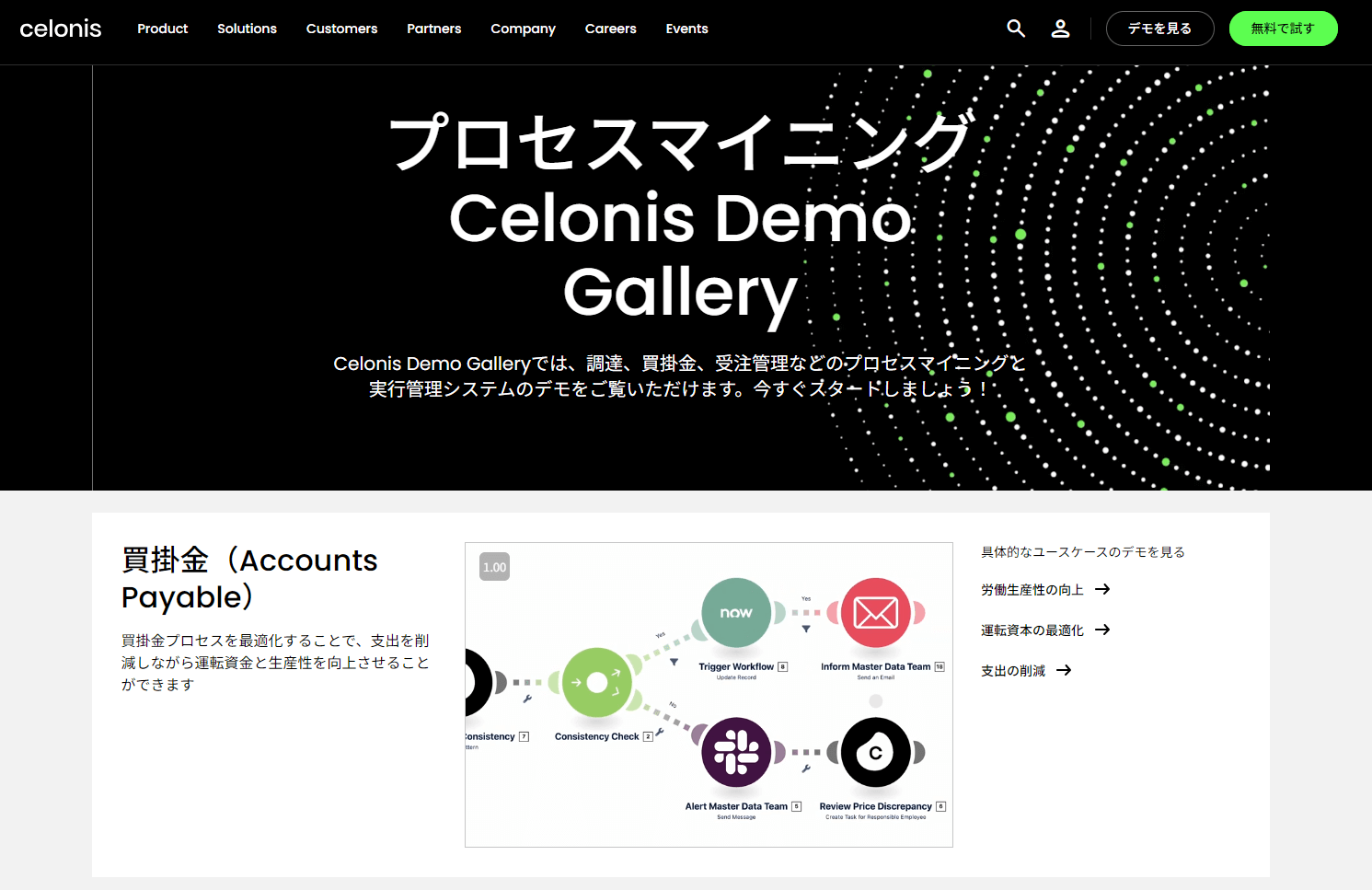Celonis