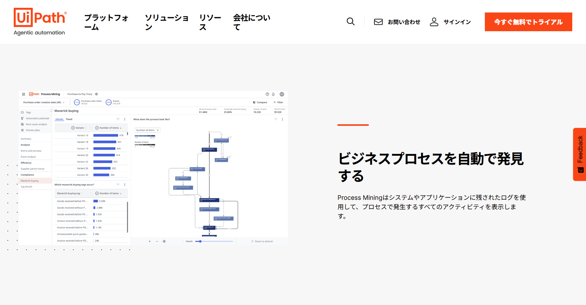 UiPath