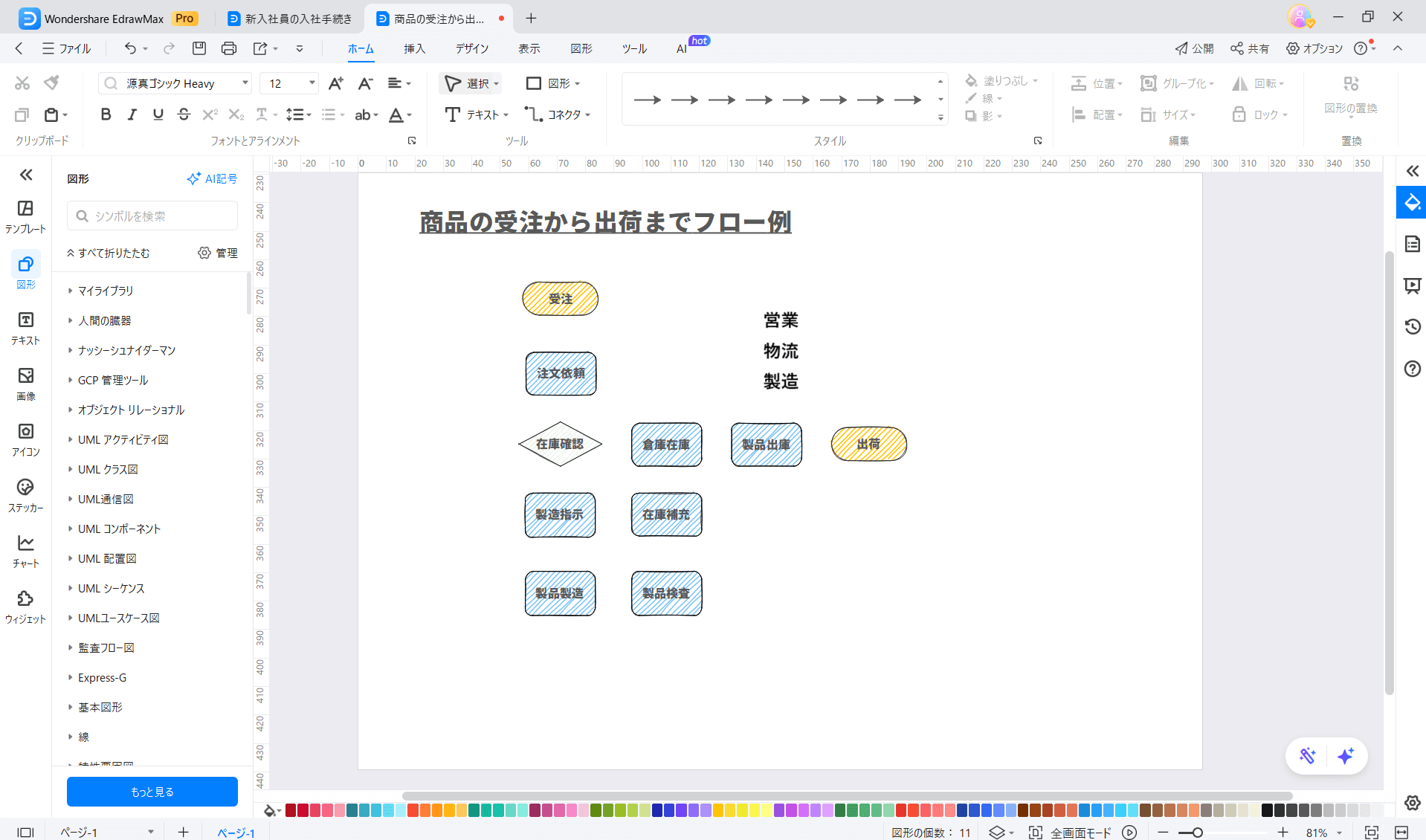 業務プロセス可視化3