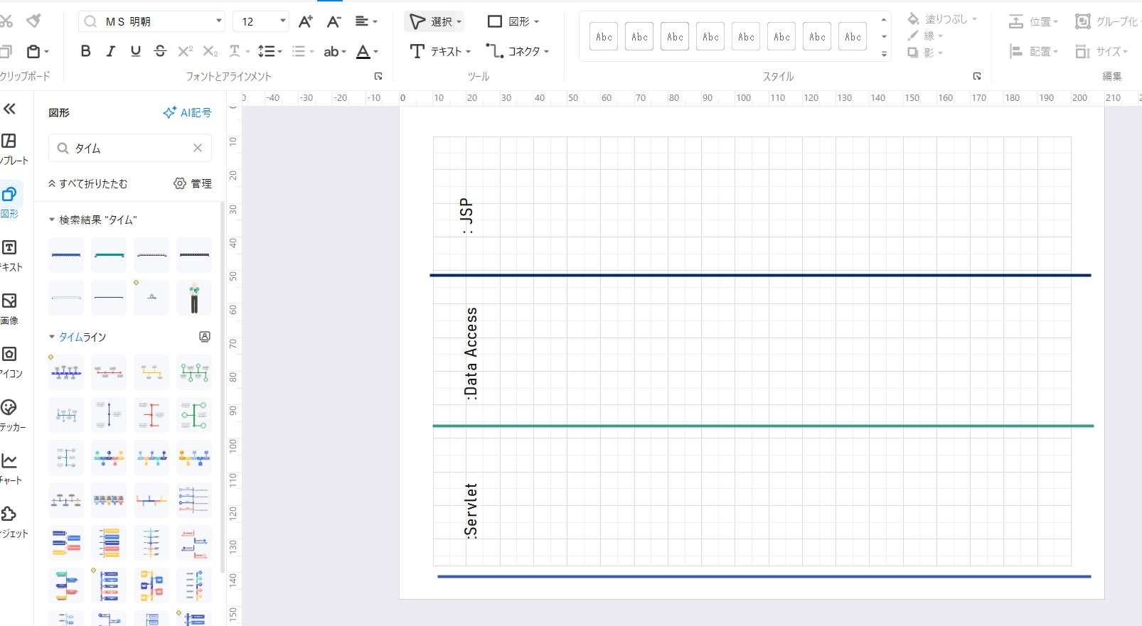 タイムチャート書き方１