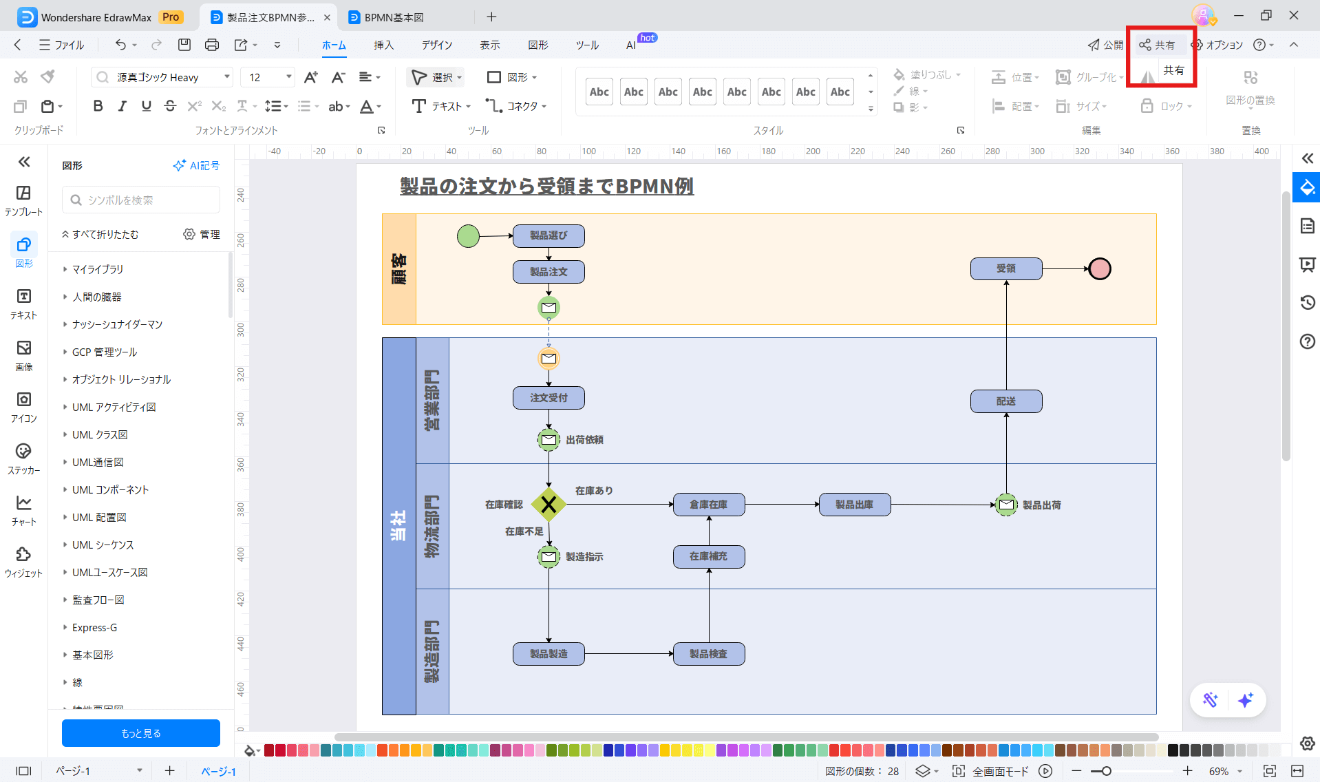 BPMN 共有とフィードバック