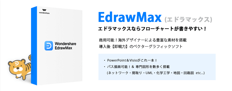 無料で体験できる思考ツールEdrawMax(エドラマックス)