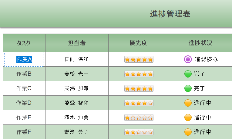 進捗管理表の作り方丨edrawmax