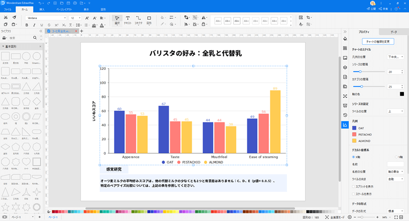 縦棒グラフ作成ソフト