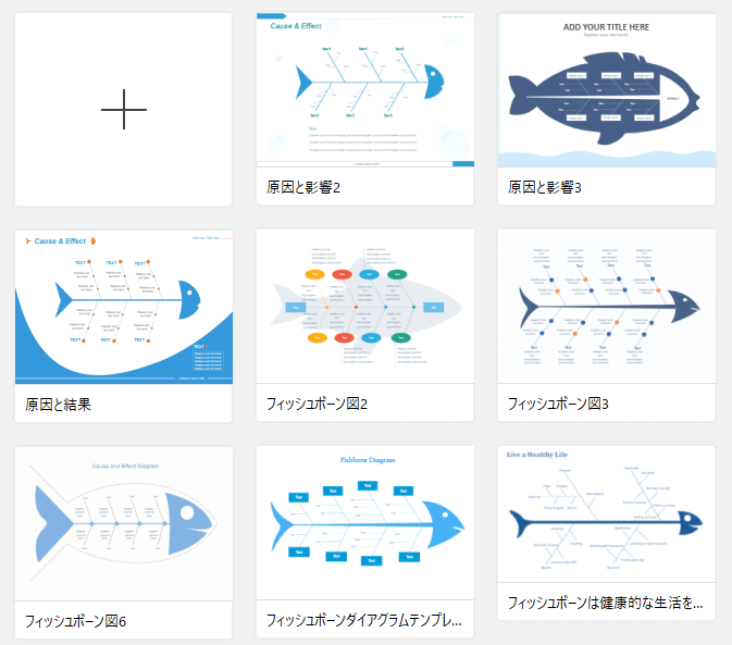 Edraw 特性要因図テンプレート