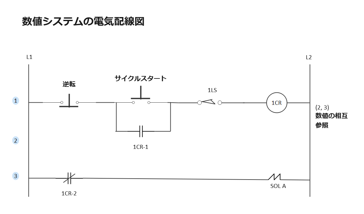 数値システム電気配線図
