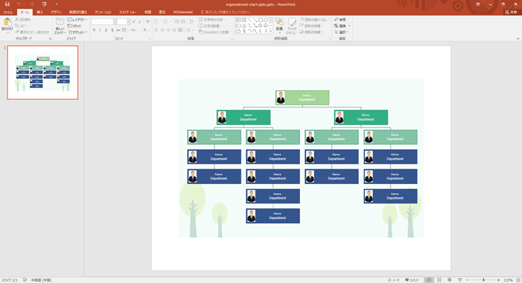 無料の組織図テンプレート Word Powerpoint Pdf