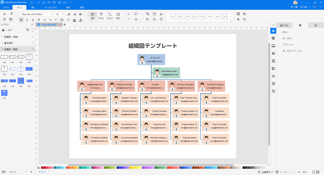 組織図作成ソフト テンプレートを無料でダウンロード