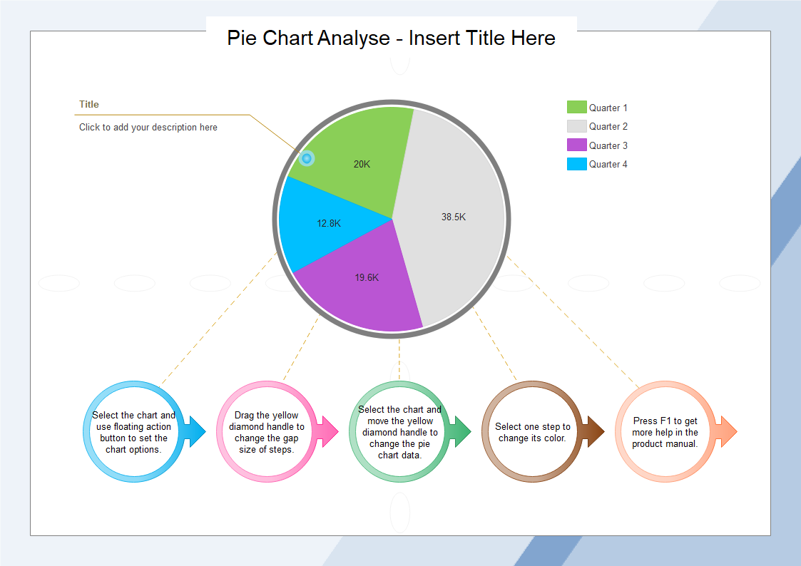 Chart description. Pie Chart. Piechart Analysis. Pie Chart Comparison. Pie Chart it.