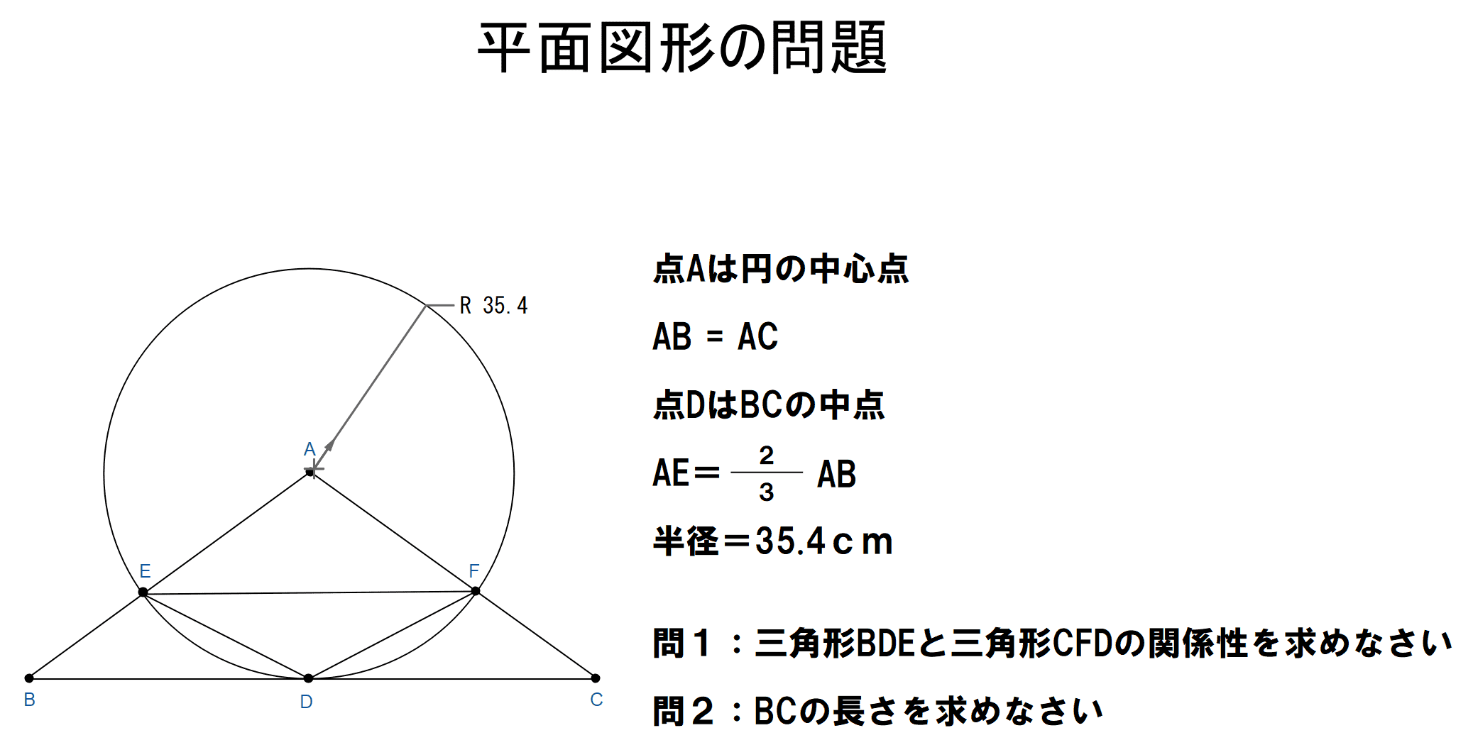 数学教師向け 平面図形問題の作成ための無料作図ソフト