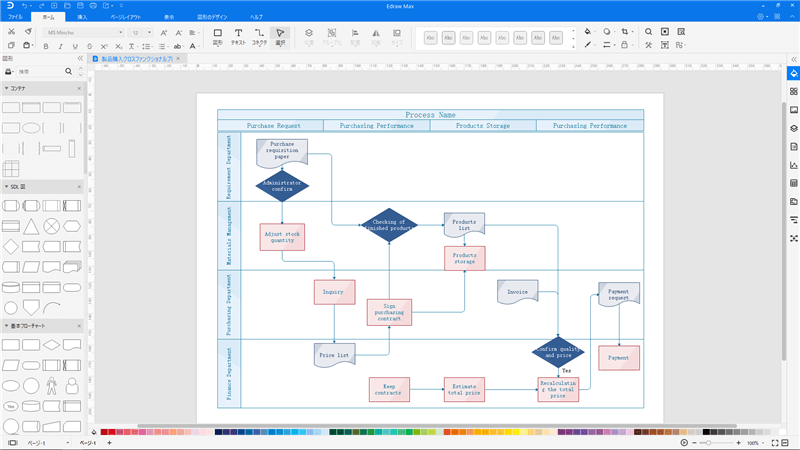 業務フロー図作成ツール