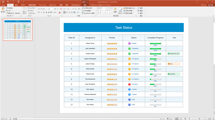 PowerPoint 進捗管理表テンプレート