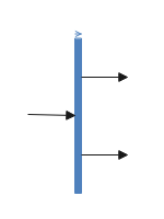 UML状態図の表記ー遷移オプション