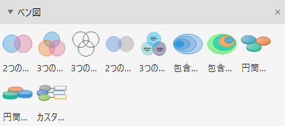 ベン図作成ソフト ベン図を自動生成