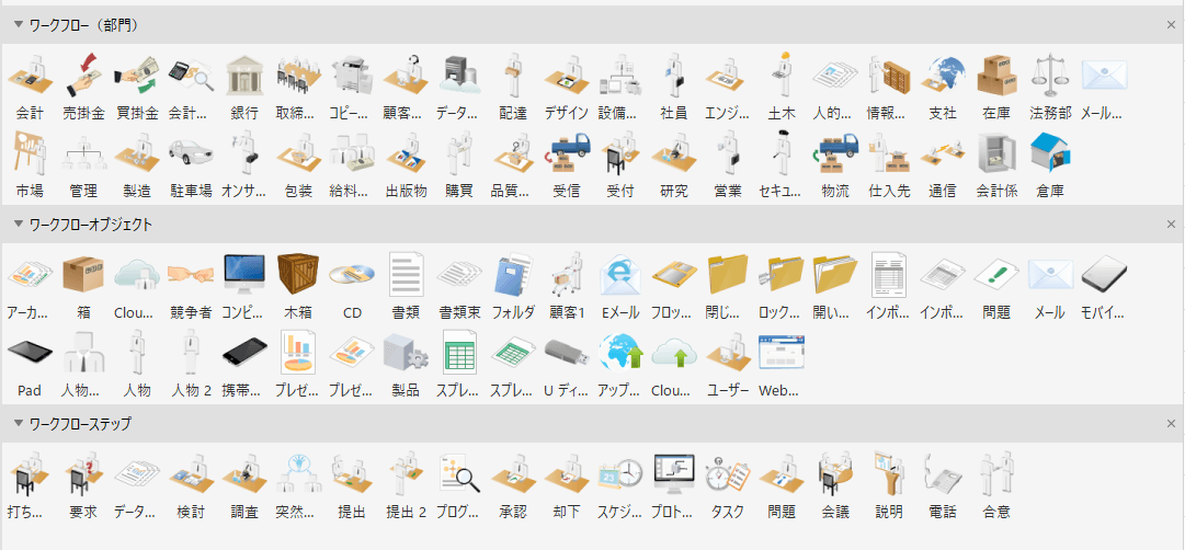 フローチャート記号と使い方をご紹介