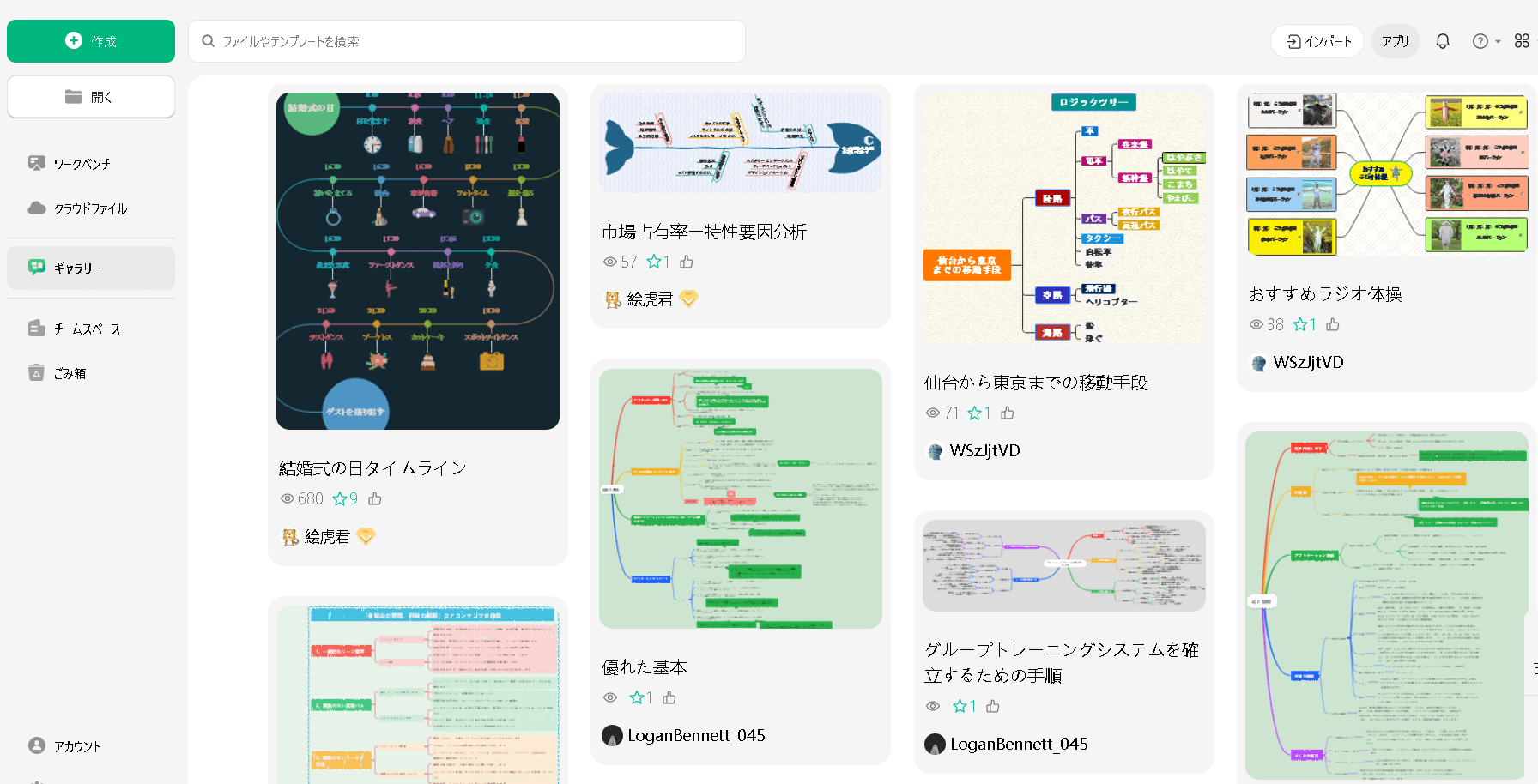 マインドマップの色んなサンプル