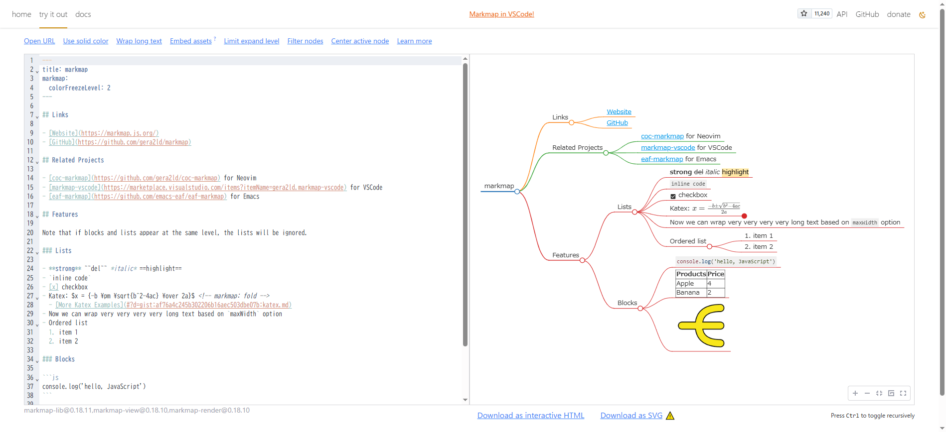 MarkMap