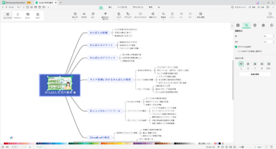 Step4 マインドマップ編集画面1