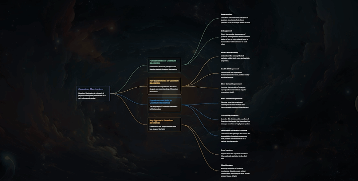 conceptmap.ai