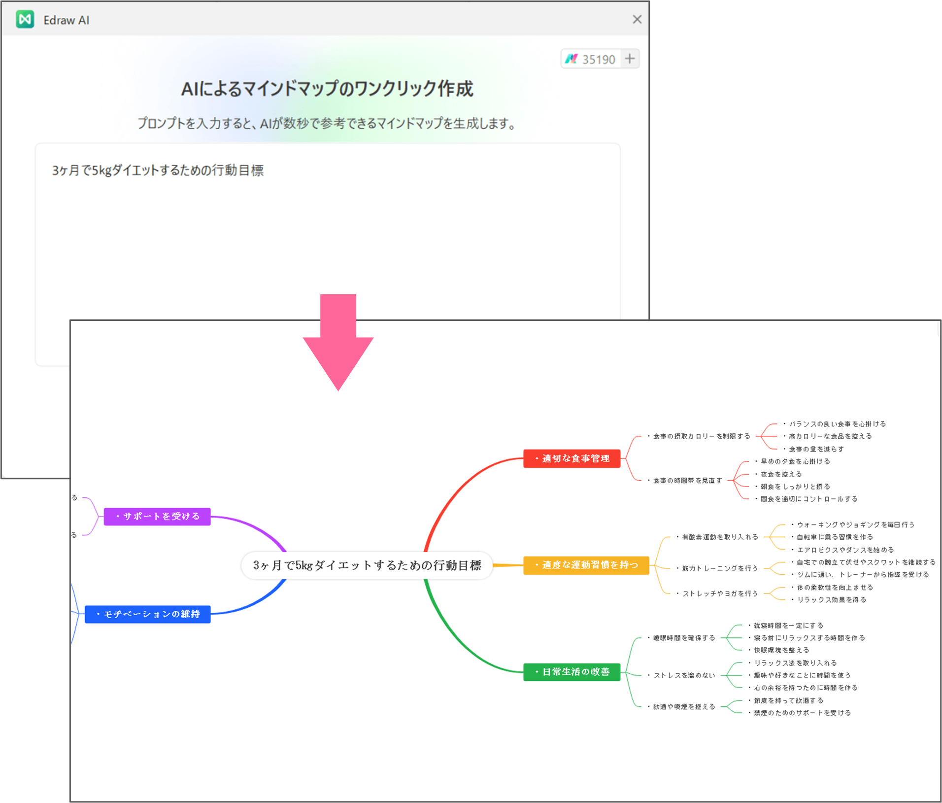 AI機能を使ってロジックツリーを作成可能