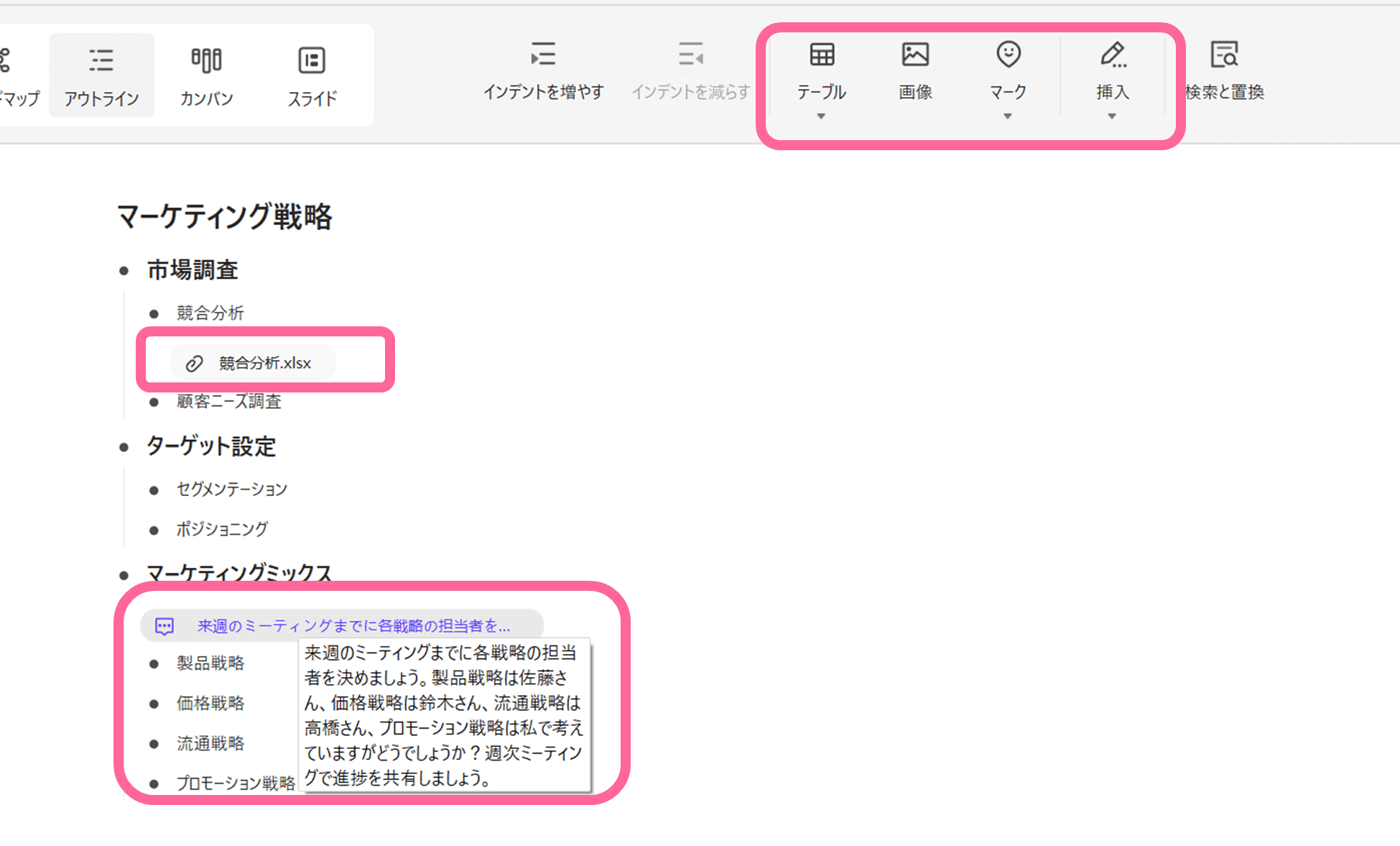 多くの要素が追加でき、箇条書きから関連ファイルややり取りまで一元化が可能