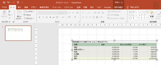 自動的にPowerPointの表にも反映されます