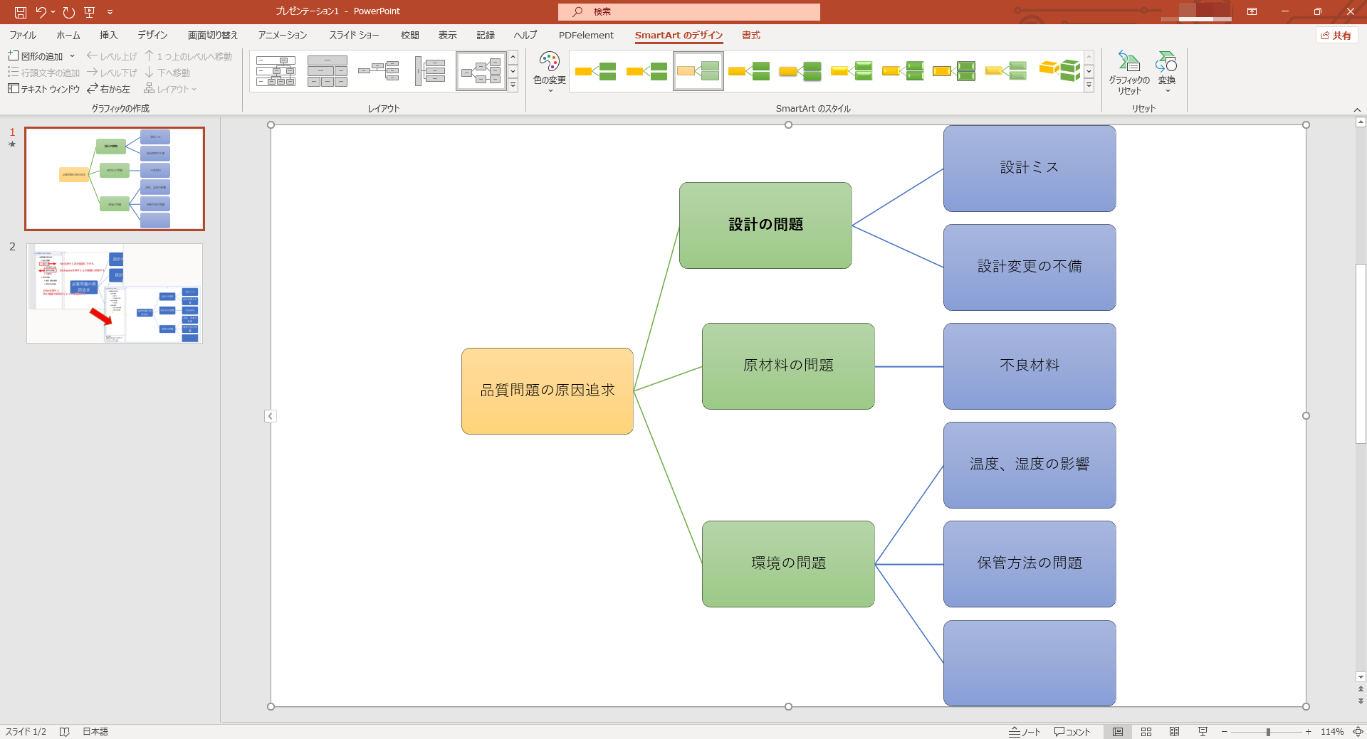 パワポで作成したロジックツリーの例