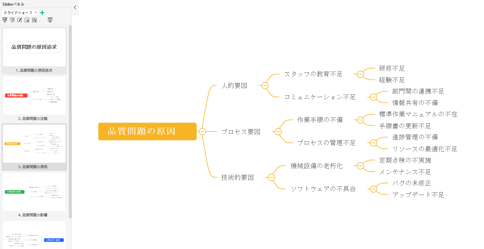 ロジックツリーをパワポとして保存する