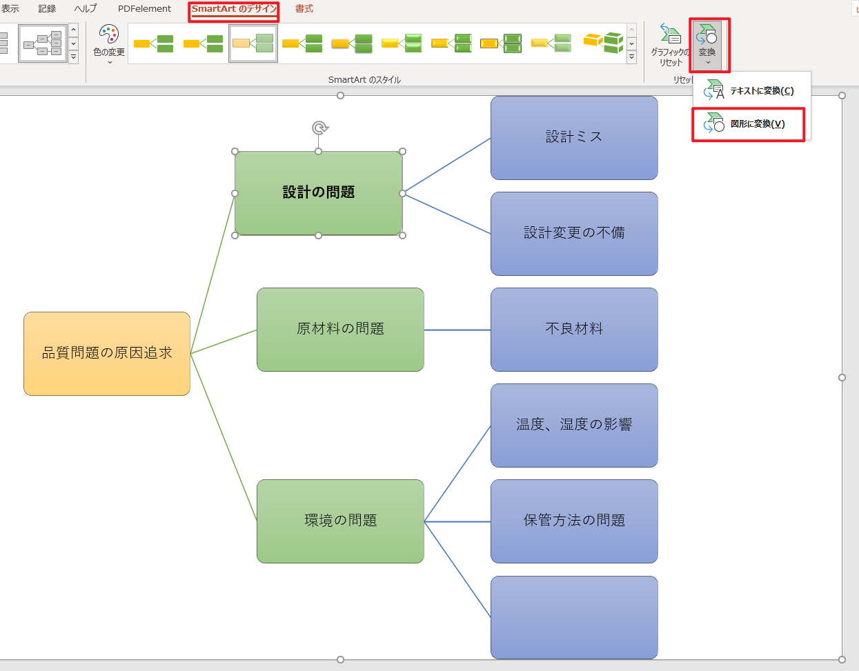 作成したロジックツリーを図形に変換