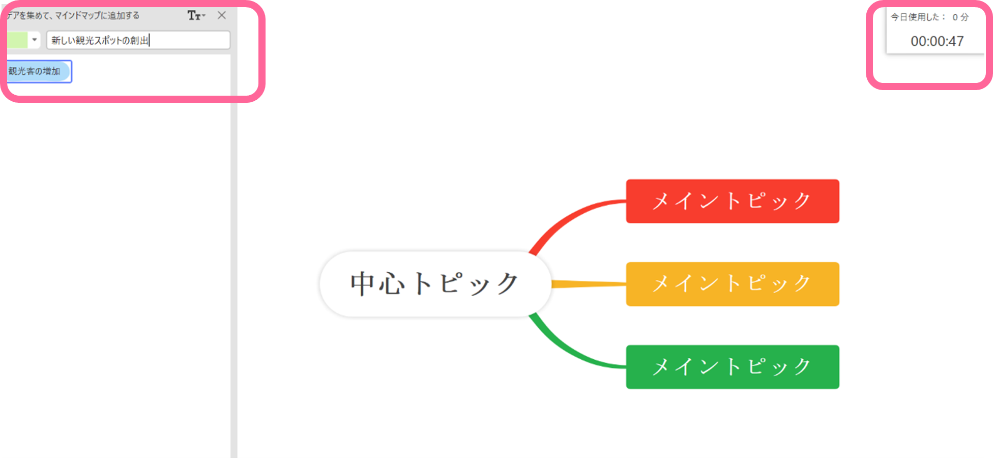 ブレインストーミングの開始