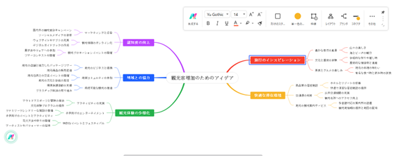 出力されたロジックツリーの修正