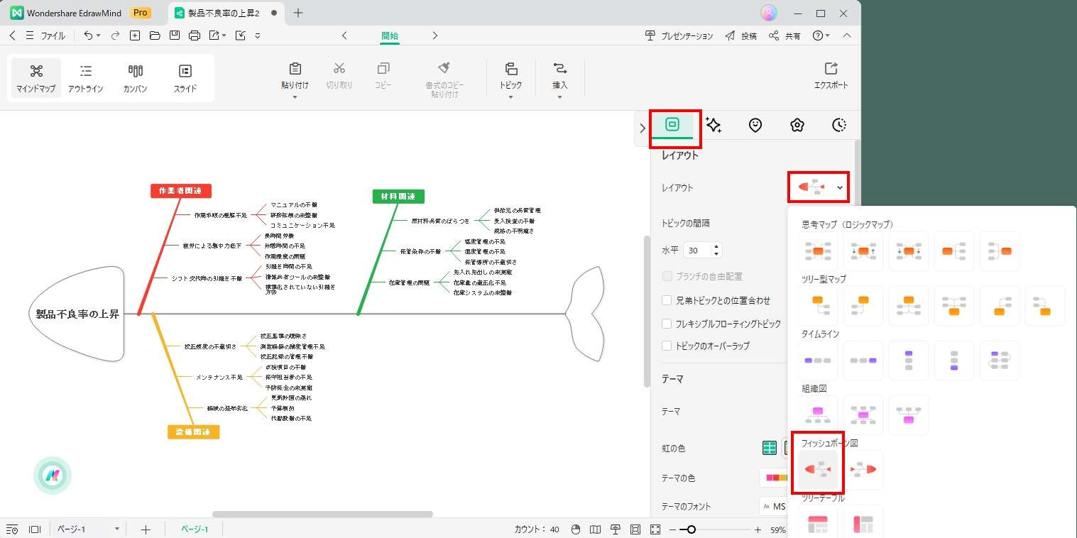 フィッシュボーン図でも要因分析に役立つ