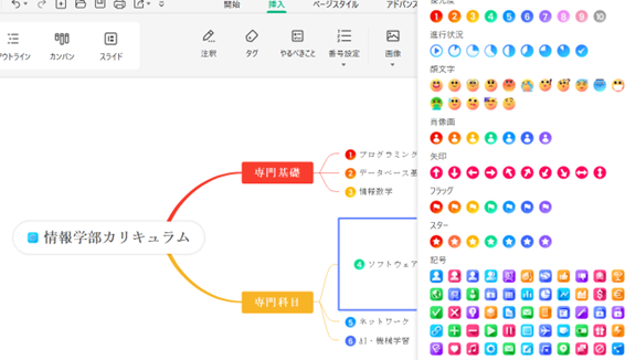 必要に応じて画像やアイコンを挿入