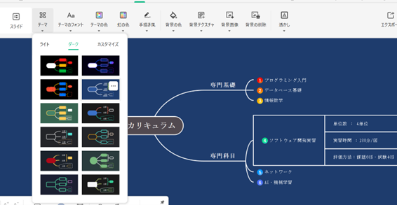 レイアウトを調整して完成